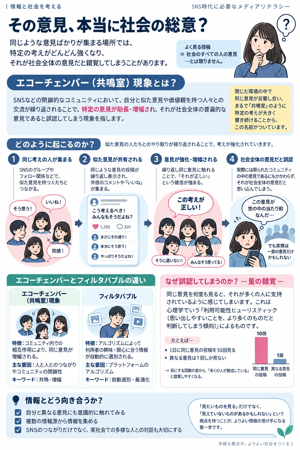 問3 情報モラルと法のアプリ収録図解